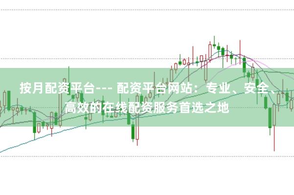 按月配资平台--- 配资平台网站：专业、安全、高效的在线配资服务首选之地