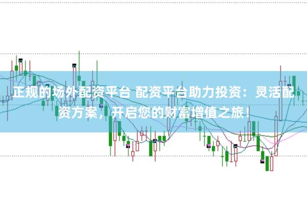 正规的场外配资平台 配资平台助力投资：灵活配资方案，开启您的财富增值之旅！