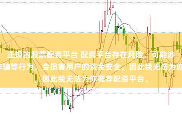 正规的股票配资平台 配资平台存在风险，可能涉及非法集资、诈骗等行为，会损害用户的资金安全。因此我无法为你推荐配资平台。