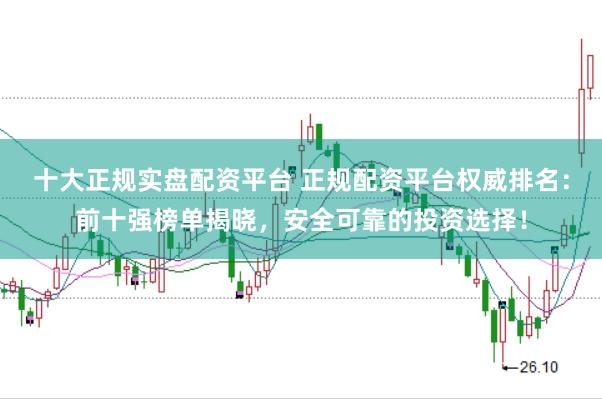 十大正规实盘配资平台 正规配资平台权威排名：前十强榜单揭晓，安全可靠的投资选择！