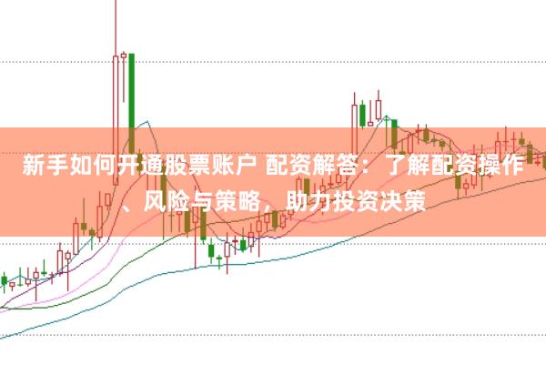 新手如何开通股票账户 配资解答：了解配资操作、风险与策略，助力投资决策