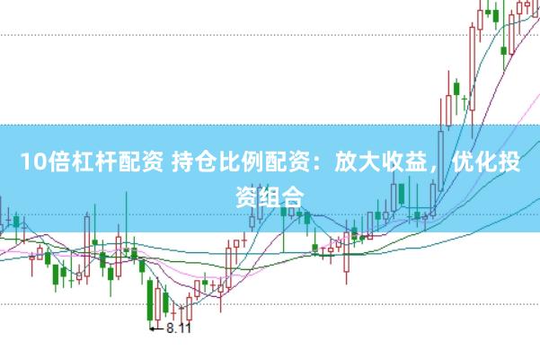 10倍杠杆配资 持仓比例配资：放大收益，优化投资组合