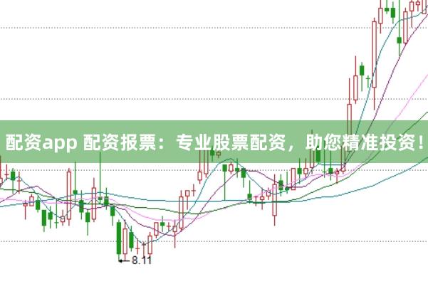 配资app 配资报票：专业股票配资，助您精准投资！