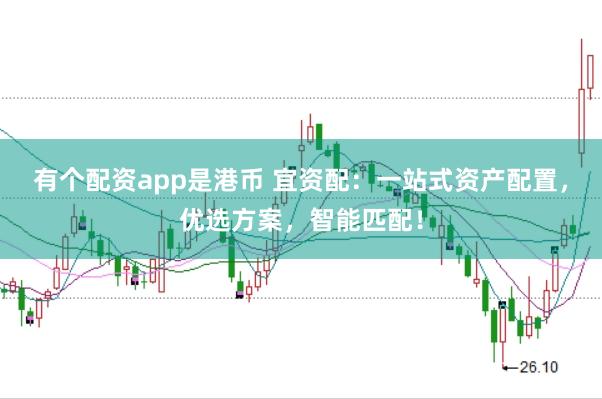 有个配资app是港币 宜资配:一站式资产配置,优选方案,智能匹配!
