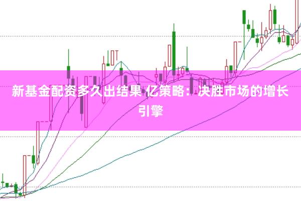 新基金配资多久出结果 亿策略：决胜市场的增长引擎