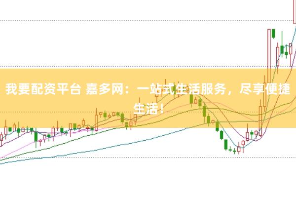 我要配资平台 嘉多网：一站式生活服务，尽享便捷生活！