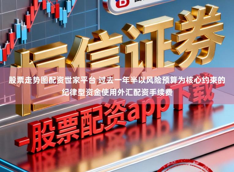 股票走势图配资世家平台 过去一年半以风险预算为核心约束的纪律型资金使用外汇配资手续费