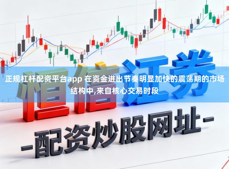 正规杠杆配资平台app 在资金进出节奏明显加快的震荡期的市场结构中，来自核心交易时段