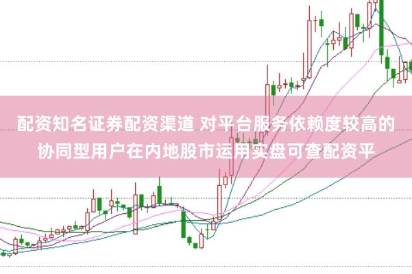 配资知名证券配资渠道 对平台服务依赖度较高的协同型用户在内地股市运用实盘可查配资平