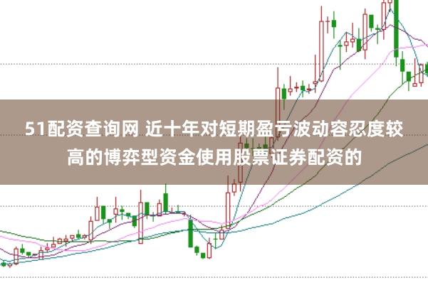 51配资查询网 近十年对短期盈亏波动容忍度较高的博弈型资金使用股票证券配资的