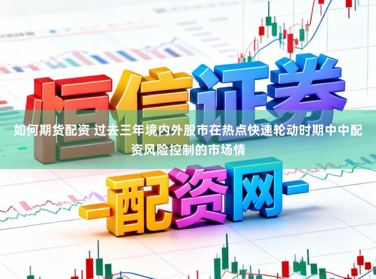如何期货配资 过去三年境内外股市在热点快速轮动时期中中配资风险控制的市场情