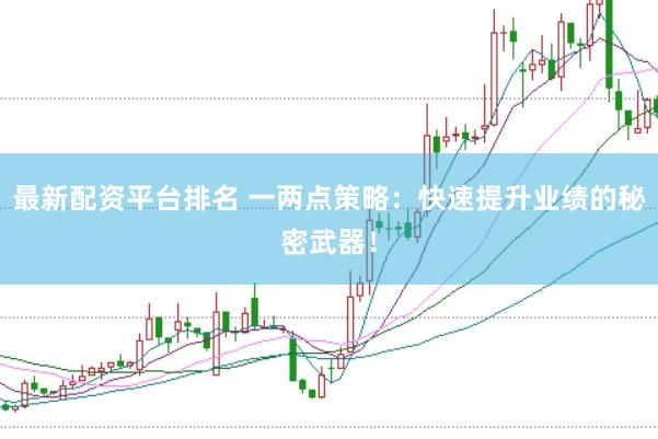 最新配资平台排名 一两点策略：快速提升业绩的秘密武器！