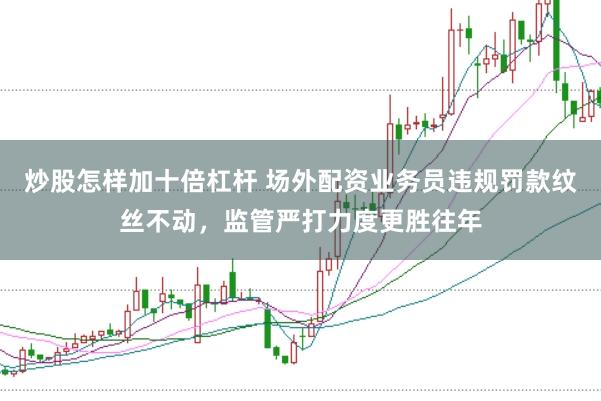 炒股怎样加十倍杠杆 场外配资业务员违规罚款纹丝不动，监管严打力度更胜往年
